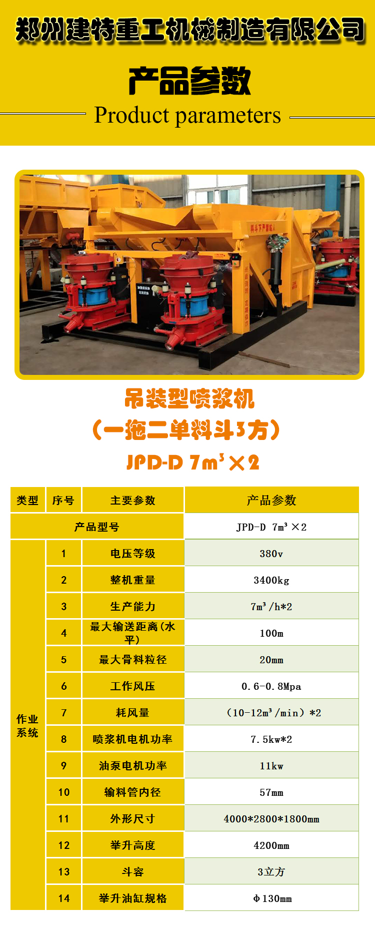 吊裝型一拖二單料斗噴漿車(chē)(圖2)